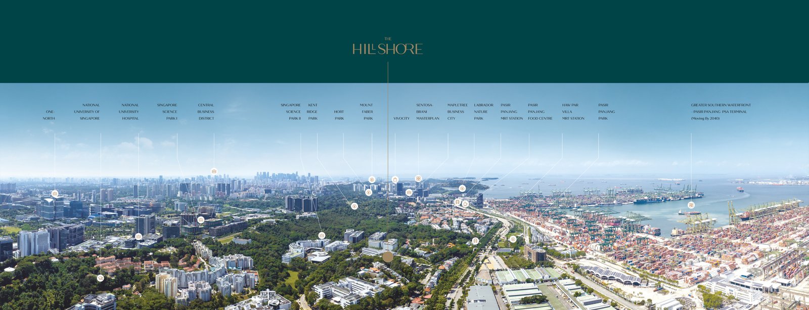 The Hillshore-Panoramic