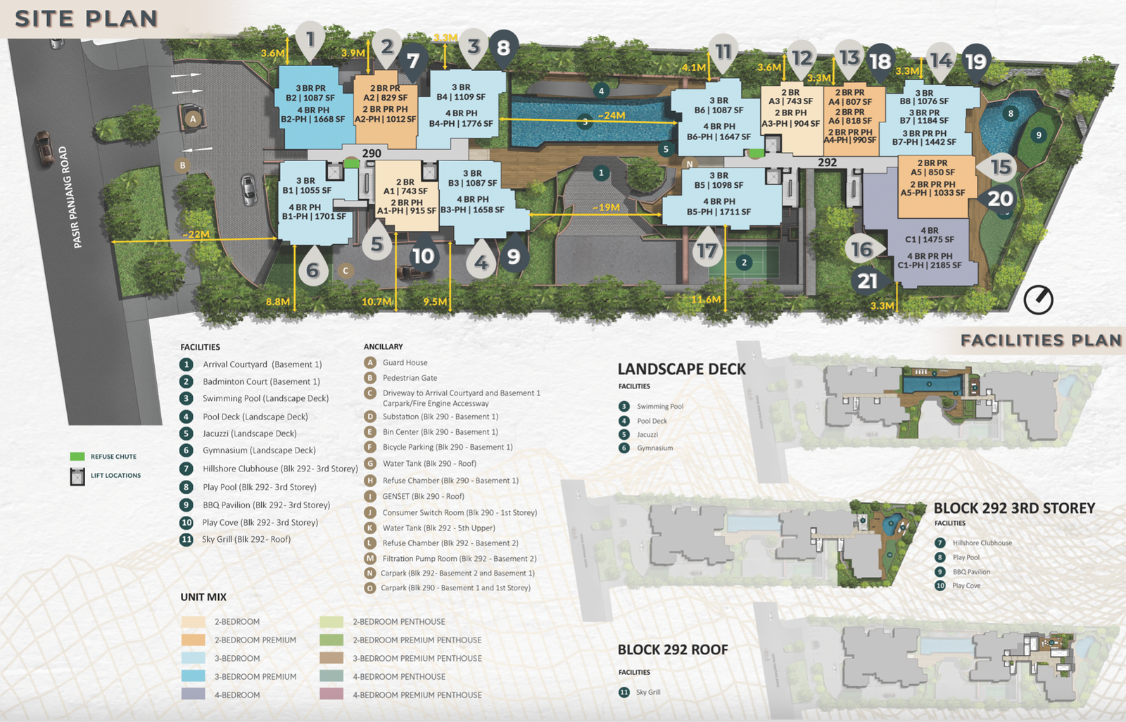 The Hillshore Siteplan